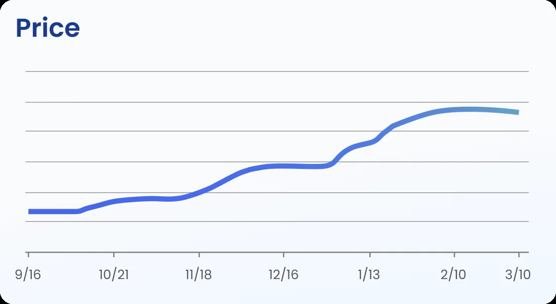 AI инфраструктура